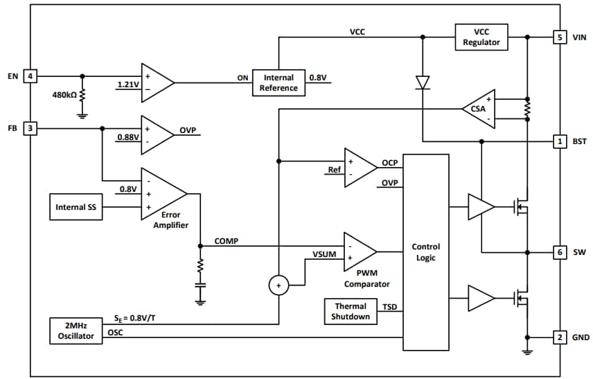 Block Diagram - Diodes Incorporated AP64060 Synchronous Buck Converter Block Diagram - Diodes Incorporated AP64060 Synchronous Buck Converter