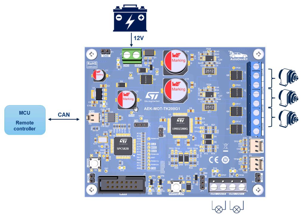 Block Diagram - STMicroelectronics AEK-MOT-TK200G1 Power Liftgate Controller Board