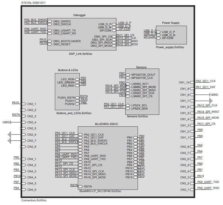 STMicroelectronics STEVAL-IDB010V1 Evaluation Platform