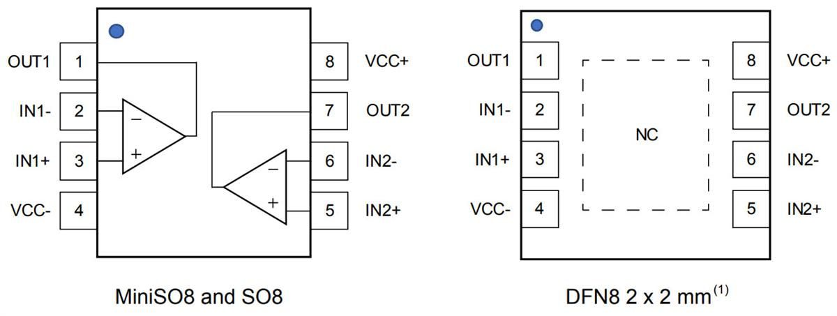 Location Circuit - STMicroelectronics TSV781 & TSV782 Unity-Gain-Stable Amplifiers