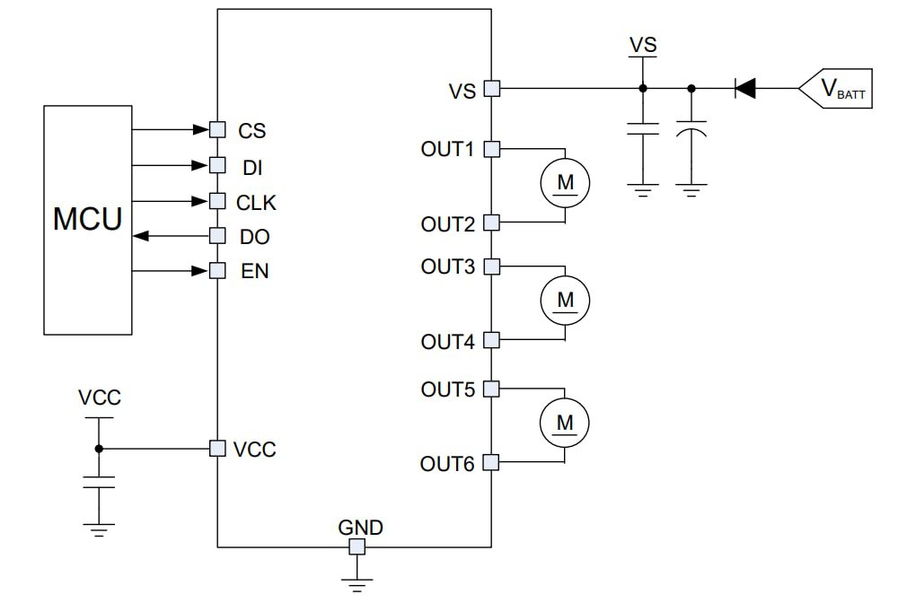 Application Circuit Diagram - Monolithic Power Systems (MPS) MPQ6626 Hex Half-Bridge Motor Drivers