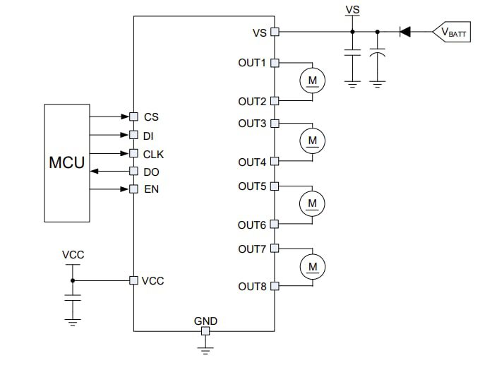 Application Circuit Diagram - Monolithic Power Systems (MPS) MPQ6628 Octal Half-Bridge Motor Drivers