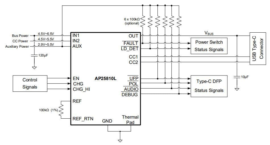 Application Circuit Diagram - Diodes Incorporated AP25810L USB Type-C™ DFP Controller