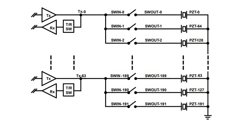 Application Circuit Diagram - Monolithic Power Systems (MPS) MP4864A SPST Analog Switch