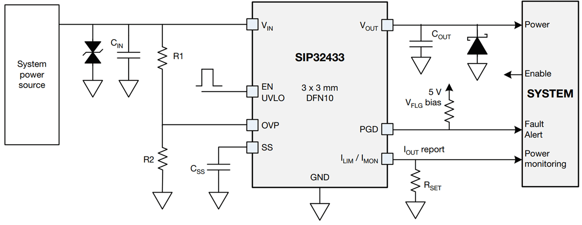 Application Circuit Diagram - Vishay / Siliconix SIP32433 Single-Channel eFuses