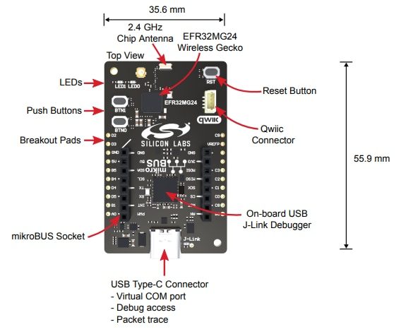 Silicon Labs xG24 Explorer Kit
