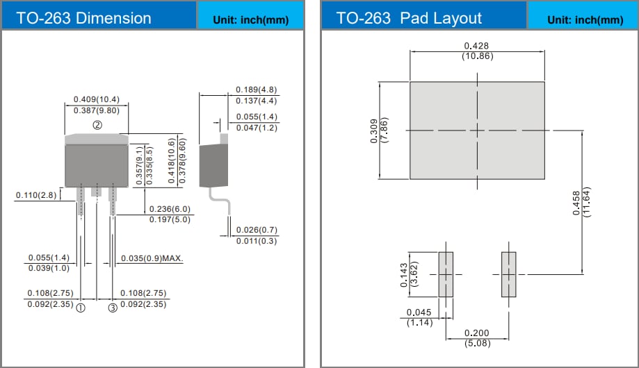 PANJIT STRx0100CB Low VF Schottky Barrier Rectifiers