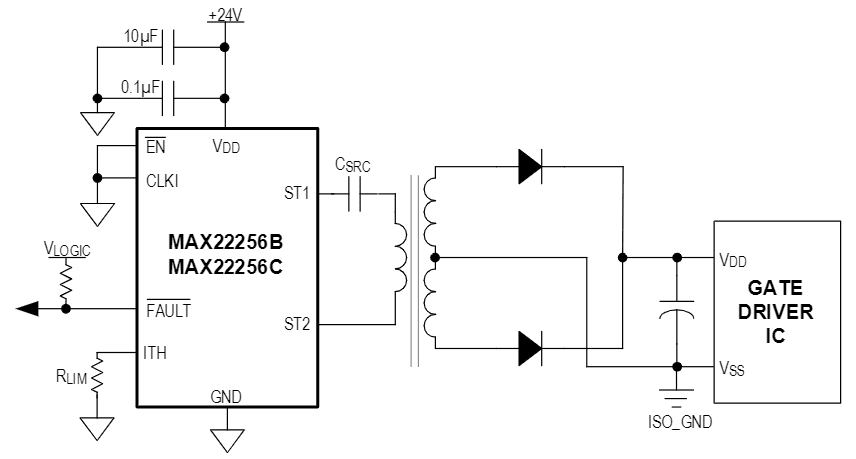 Analog Devices / Maxim Integrated MAX22256 H-Bridge Transformer Drivers