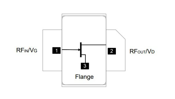 Schematic - MACOM PURE CARBIDE™ Amplifiers