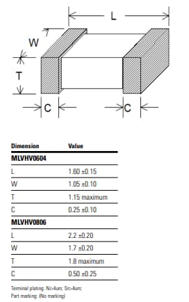 Bussmann / Eaton MLVHV Multilayer Varistors