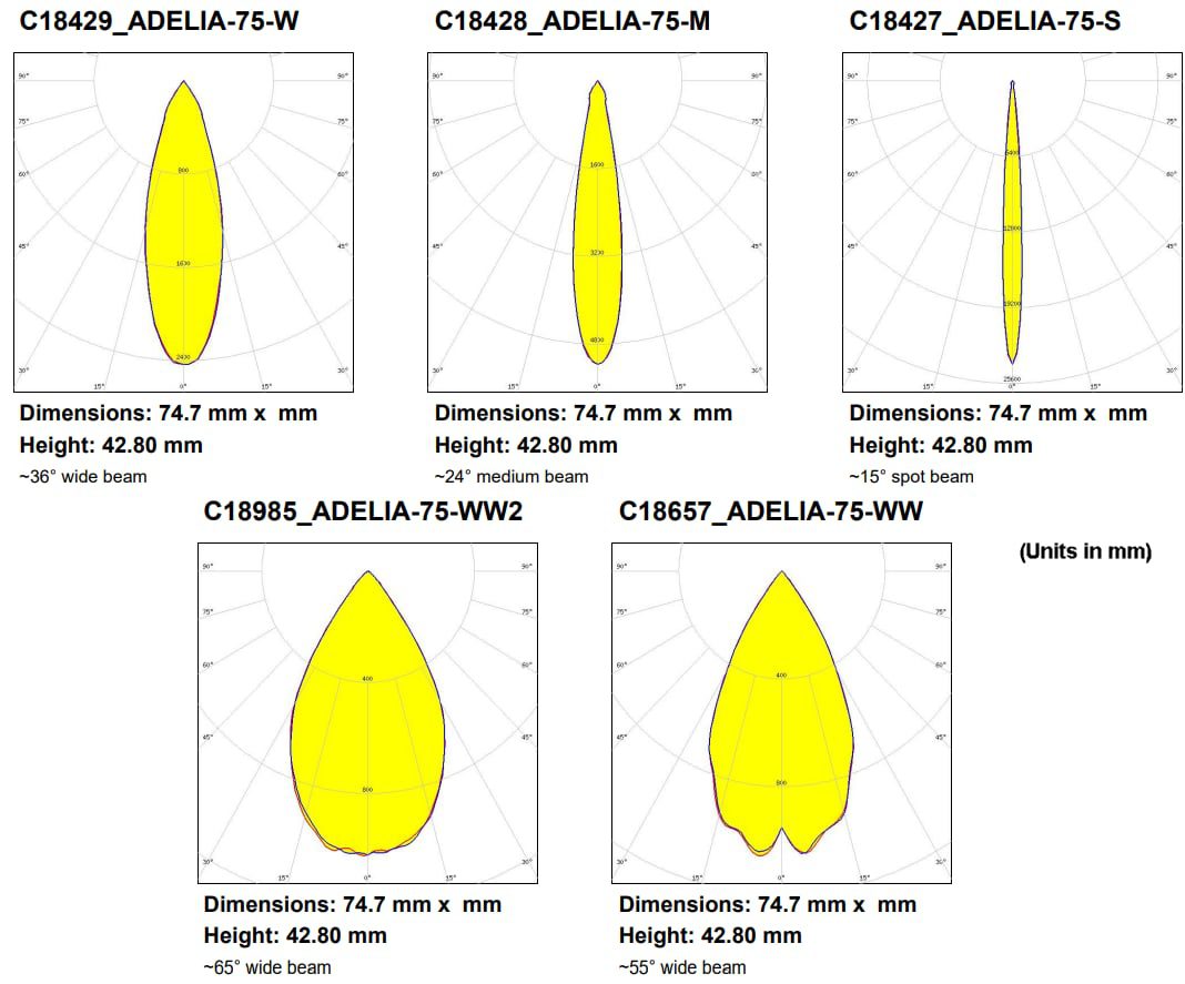 Ledil ADELIA-75 LED Lighting Reflectors