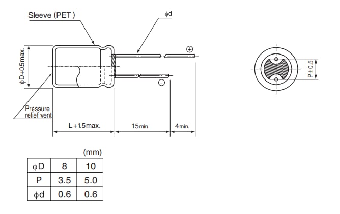 Nichicon JUA EVerCAP® Electric Double Layer Capacitors
