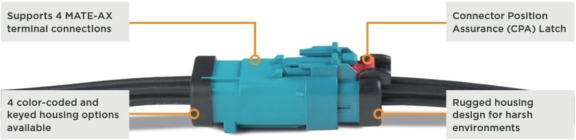 TE Connectivity AMPSEAL 16 Connectors W/MATE-AX Coaxial Terminals