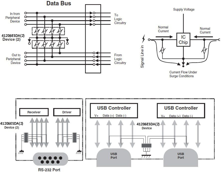 Application Circuit Diagram - Eaton 41206ESDA2-TR Four-Channel ESD Suppressor