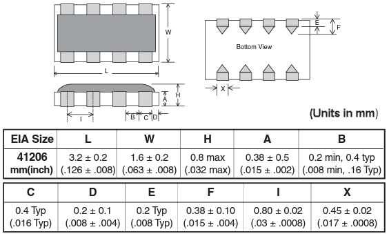 Eaton 41206ESDA2-TR Four-Channel ESD Suppressor