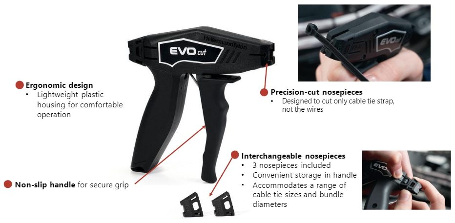 HellermannTyton EVO® Cut Cable Tie Cutting Tool