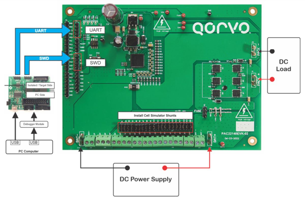 Qorvo PAC22140 Evaluation Kit (PAC22140EVK1)