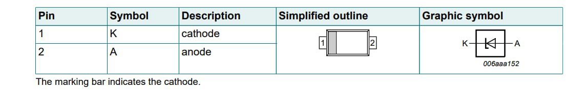 Application Circuit Diagram - Nexperia HPZR High Power Voltage Regulator Diodes