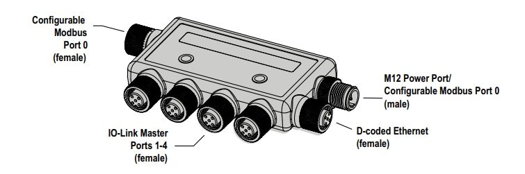 Banner Engineering Snap Signal DXMR90-4K Series IO-Link Controller