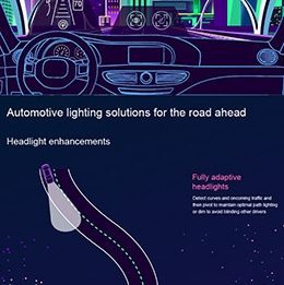 Infographic - Amphenol FCI Minitek MicroSpaceXS™ Non-Waterproof Connectors
