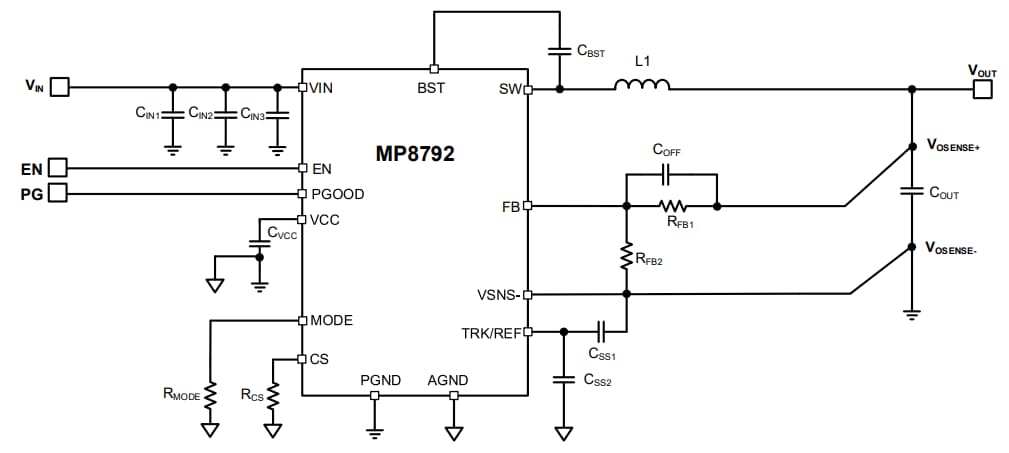 Application Circuit Diagram - Monolithic Power Systems (MPS) MP8792 Synchronous Step-Down Converters
