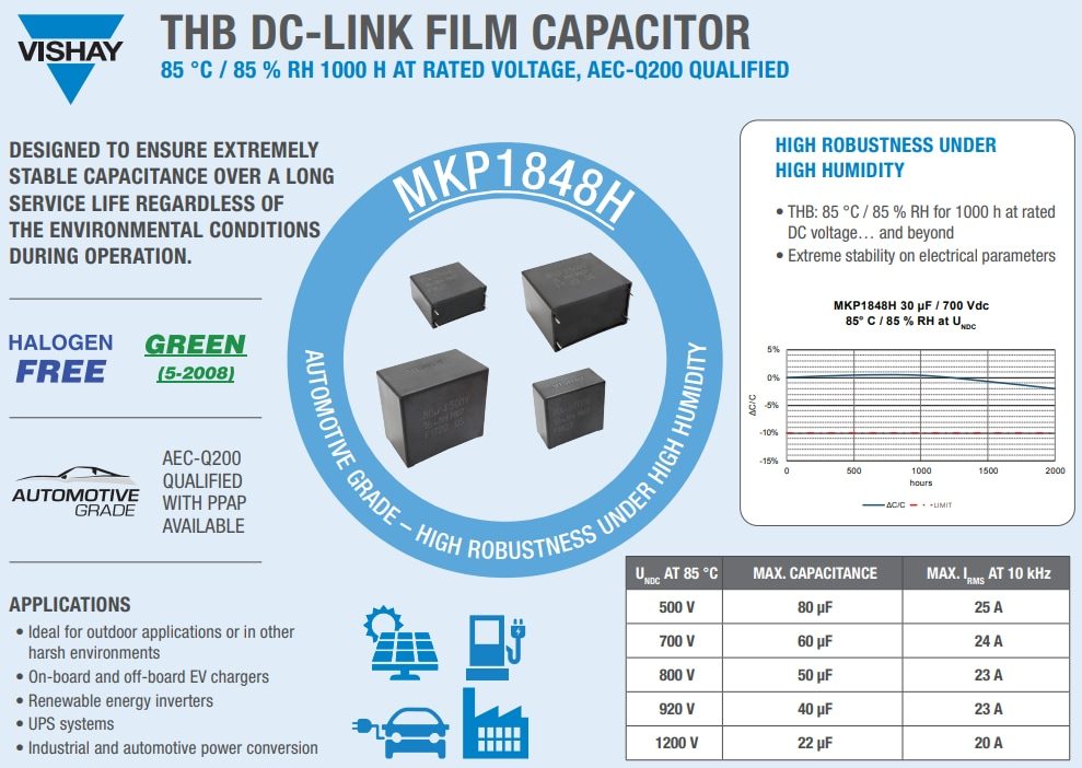 Vishay / Roederstein THB DC-Link Metallized Polypropylene Film Caps