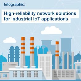 Infographic - Advantech WISE-2410 LoRaWAN Wireless Sensor