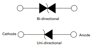 Littelfuse TP5.0SMDJ Surface-Mount TVS Diodes