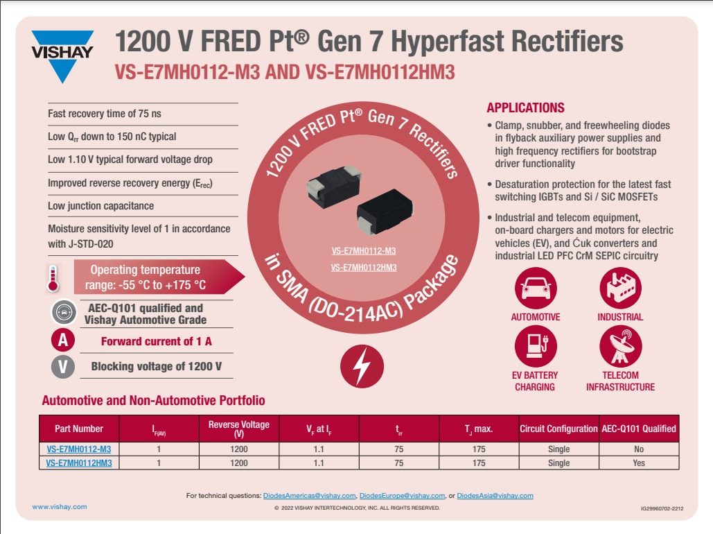 Infographic - Vishay Semiconductors VS-E7MH0112-M3 1A FRED Pt® Hyperfast Rectifiers