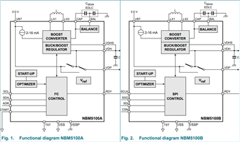 Block Diagram - Nexperia NBM5100A/B & NBM7100A/B Battery Boosters Block Diagram - Nexperia NBM5100A/B & NBM7100A/B Battery Boosters