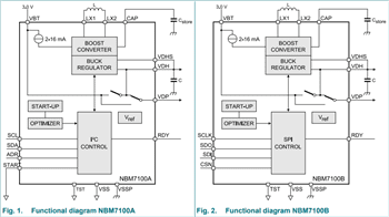 Block Diagram - Nexperia NBM5100A/B & NBM7100A/B Battery Boosters Block Diagram - Nexperia NBM5100A/B & NBM7100A/B Battery Boosters