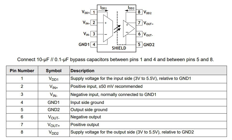 Location Circuit - Broadcom ACPL-C72x Precision Miniature Isolation Amplifiers