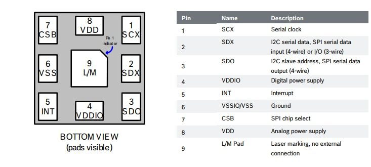 Location Circuit - Bosch BMP585 Barometric Pressure Sensor