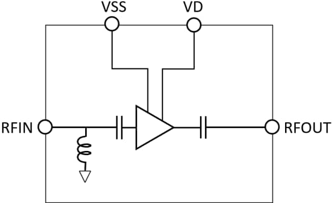 Block Diagram - Qorvo QPA0001 GaN Driver Amplifiers Block Diagram - Qorvo QPA0001 GaN Driver Amplifiers