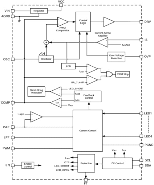 Block Diagram - Monolithic Power Systems (MPS) MP3385B Step-Up Controllers Block Diagram - Monolithic Power Systems (MPS) MP3385B Step-Up Controllers