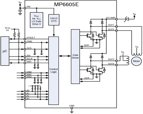 Block Diagram - Monolithic Power Systems (MPS) MP6605E Gate Driver ICs Block Diagram - Monolithic Power Systems (MPS) MP6605E Gate Driver ICs