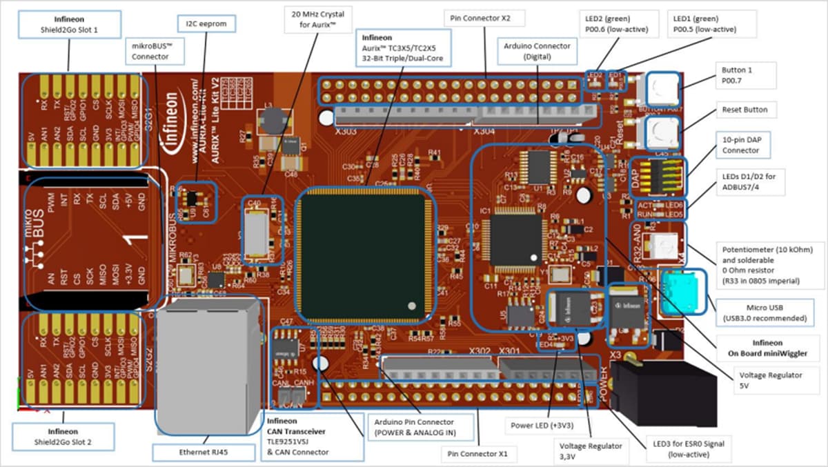 Block Diagram - Infineon Technologies KIT_A2G_MIC_ARRAY AURIX™ Microphone Array Board
