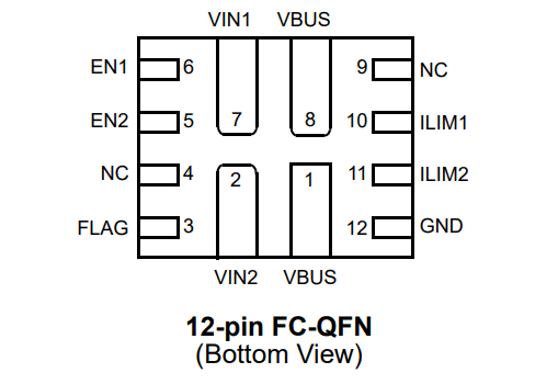 Renesas Electronics SLG59H1405V High Voltage GreenFET Load Switch