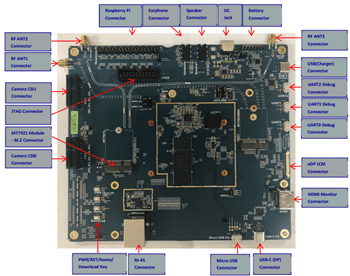 MediaTek Genio 700 Edge-AI IoT Platform Evaluation Kit