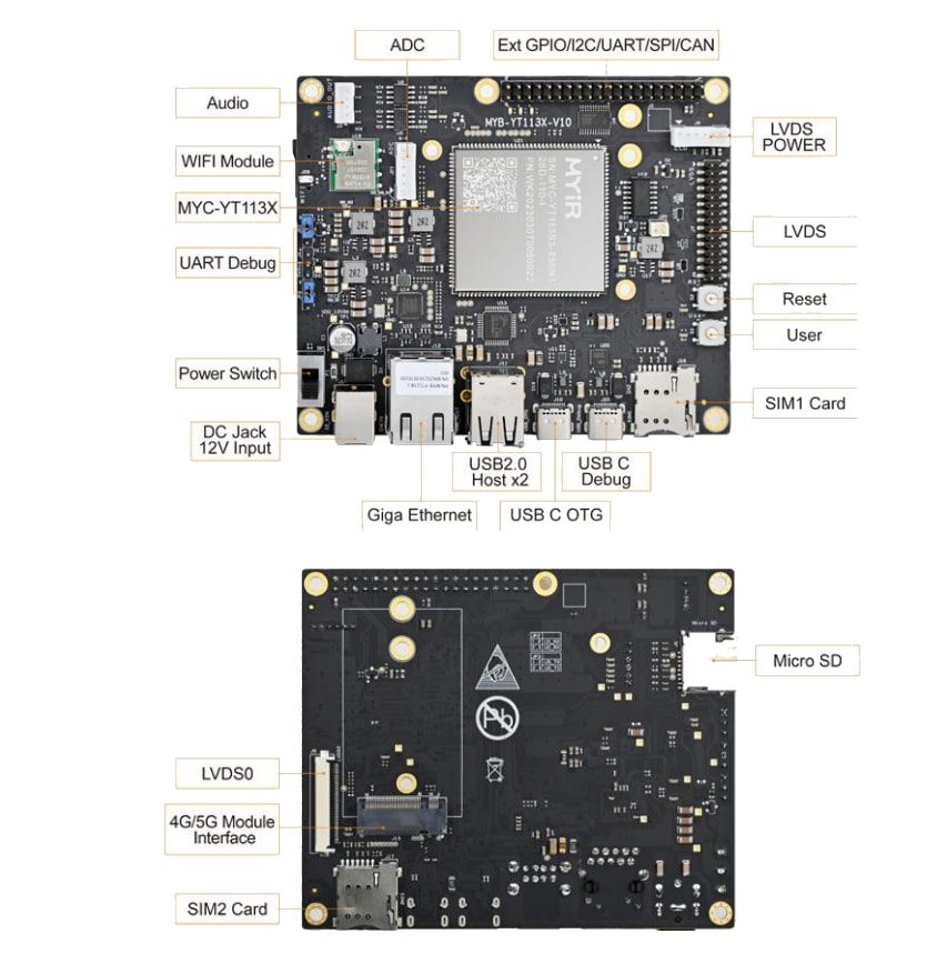 MYIR Tech MYD-YT113X Development Boards