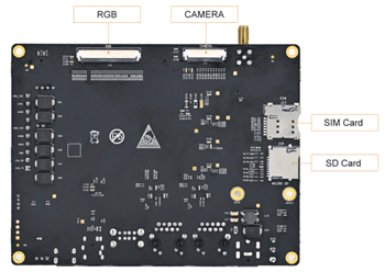 MYIR Tech MYD-YF13X Development Boards