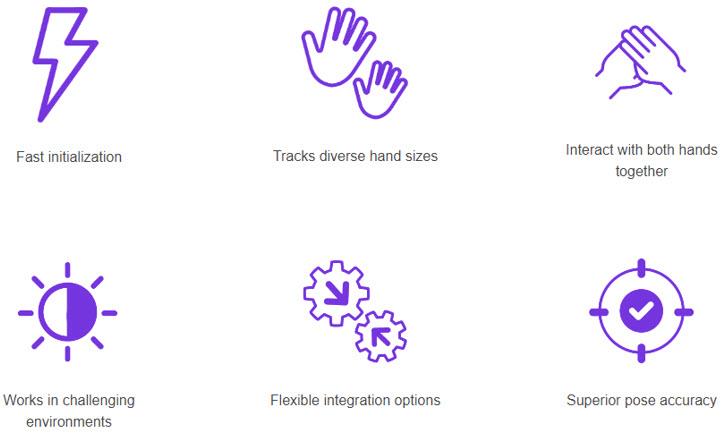 Ultraleap SP4-00005-03 Leap Motion Controller 2
