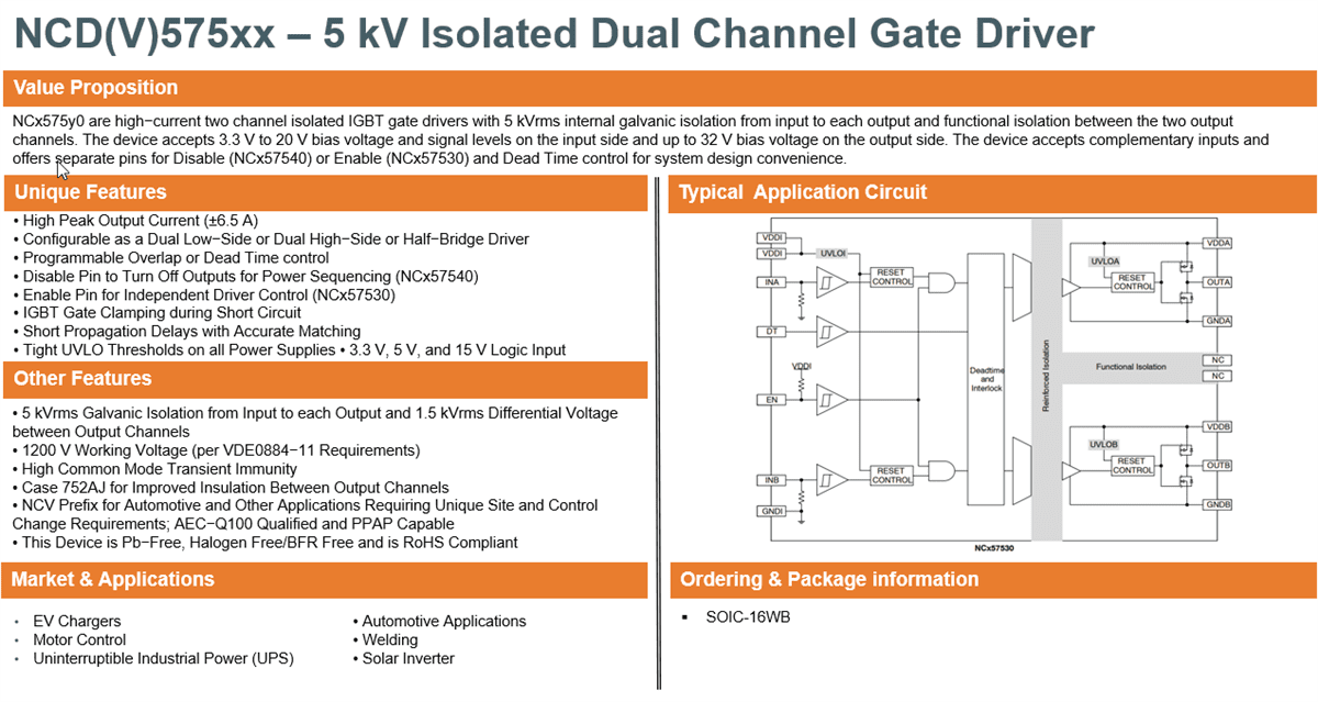 Chart - onsemi NCx575x0 Isolated Dual Channel IGBT Gate Drivers