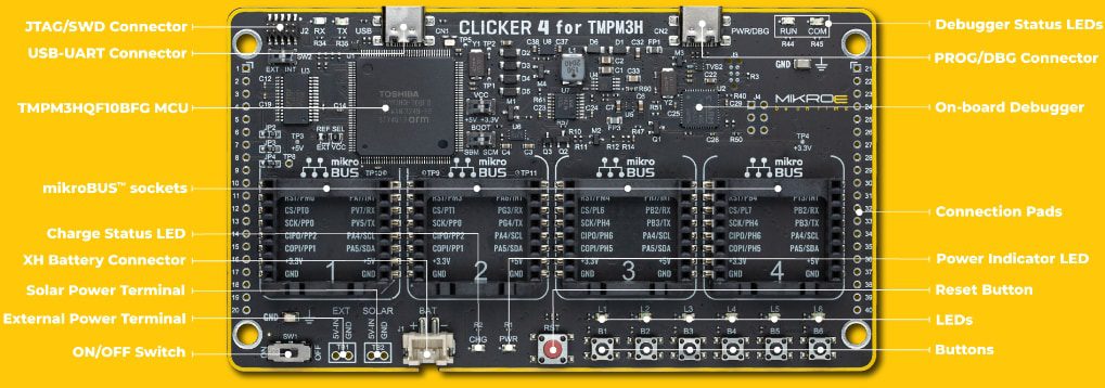 Mikroe Clicker 4 for TMPM3H