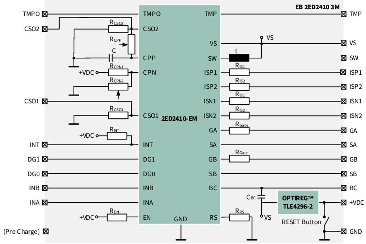 Infineon Technologies EB 2ED2410 3D/3M Boards