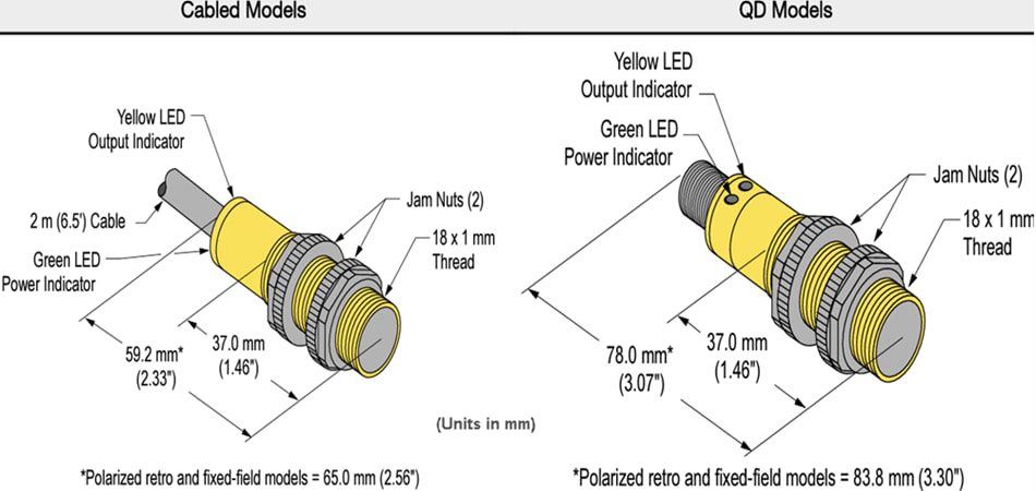 Mechanical Drawing - Banner Engineering S18 Series Photoelectric Sensors