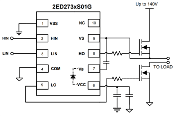 Block Diagram - Infineon Technologies MOTIX™ 160V Gate Drivers Block Diagram - Infineon Technologies MOTIX™ 160V Gate Drivers