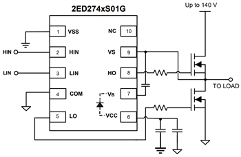 Block Diagram - Infineon Technologies MOTIX™ 160V Gate Drivers Block Diagram - Infineon Technologies MOTIX™ 160V Gate Drivers
