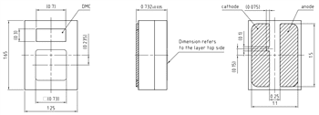 ams OSRAM OSLON® Compact PM Generation 2