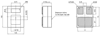ams OSRAM OSLON® Compact PM Generation 2